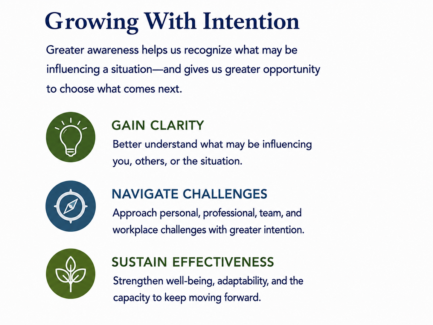 growing with intention section