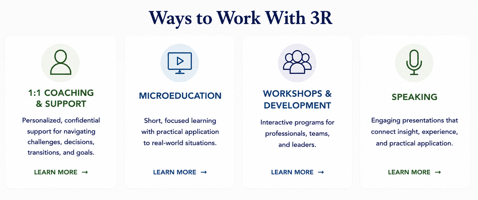 ways to work image